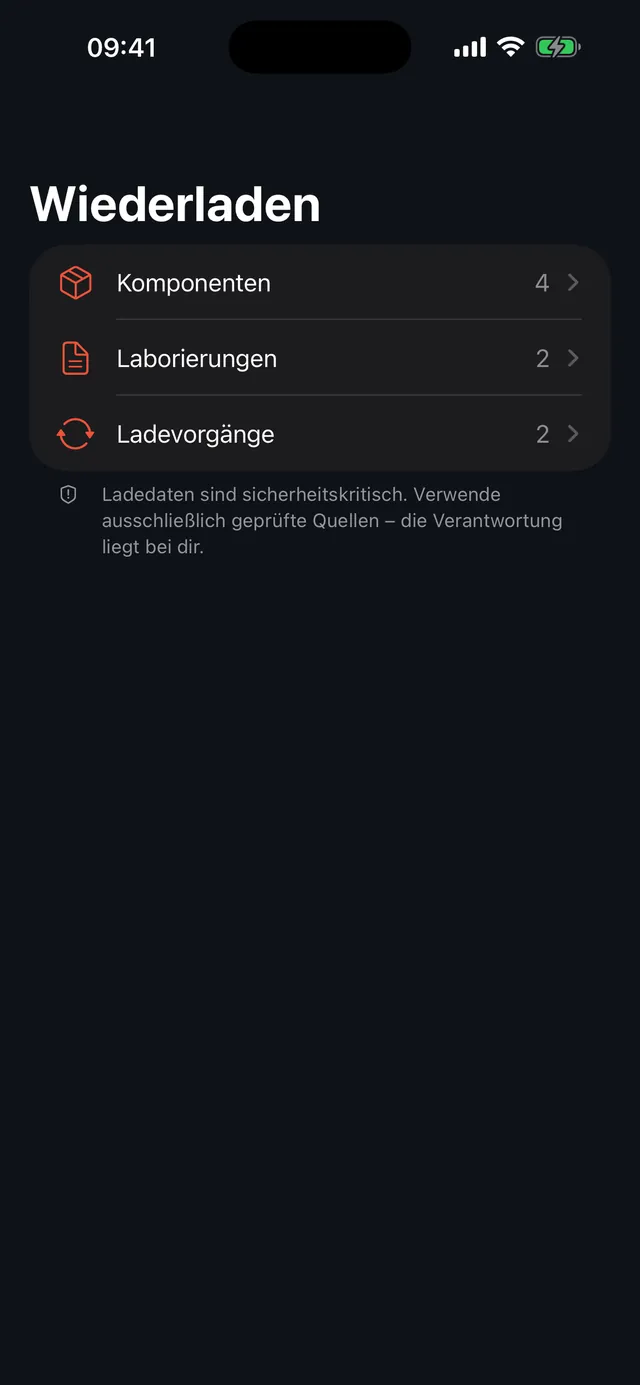 Wiederladen mit Komponenten, Laborierungen und Ladevorgängen